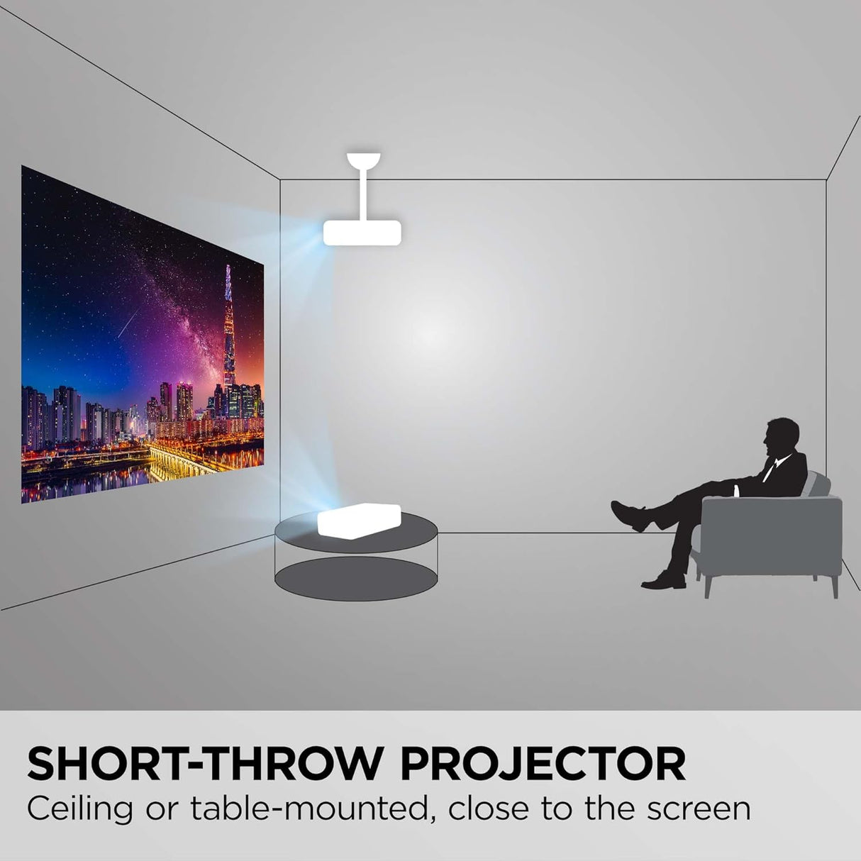 ViewSonic 4000 Lumens WXGA Short Throw Projector - Certified Refurbished