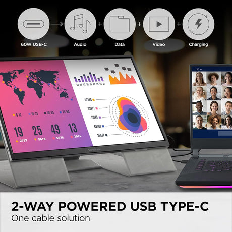 ViewSonic 16" 1200p IPS Wireless Portable Monitor with 2 Way Powered 60W USB C, 60 Hz, Black - Certified Refurbished