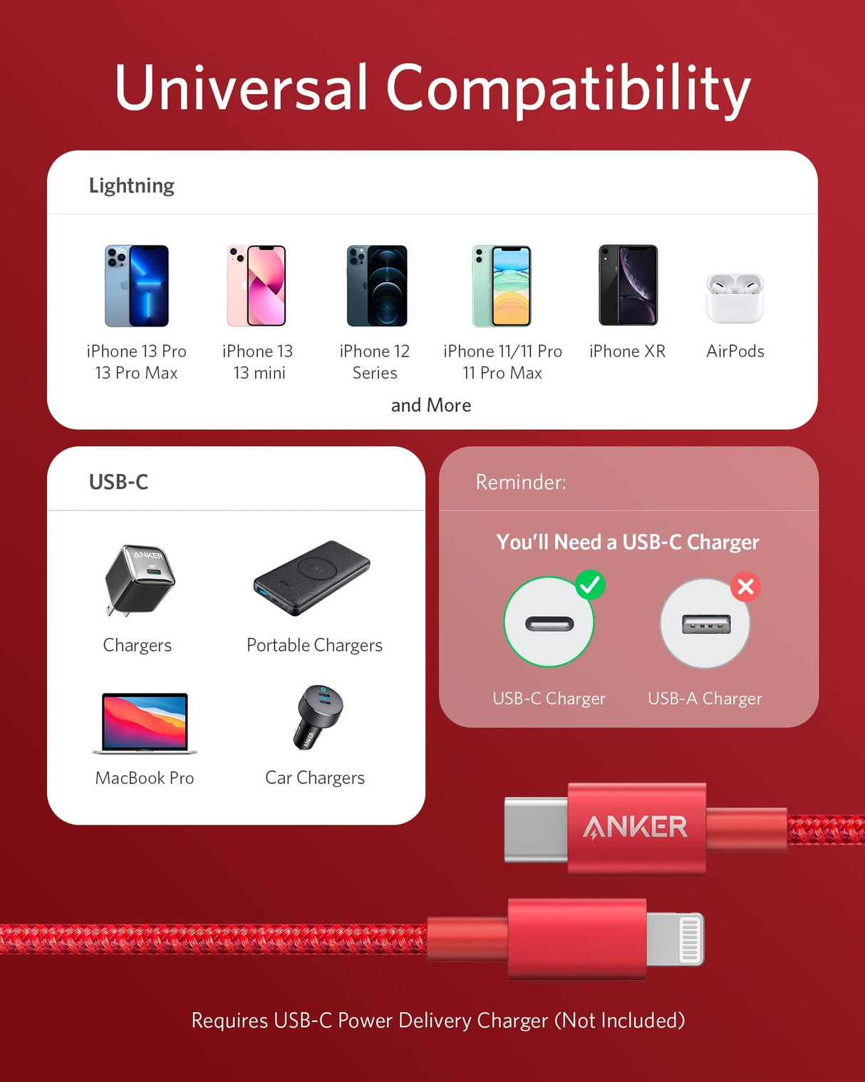 Anker <b>331</b> USB-C to Lightning Cable