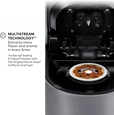 Keurig K-Supreme Single Serve K-Cup Pod Coffee Maker, Gray - Certified Refurbished