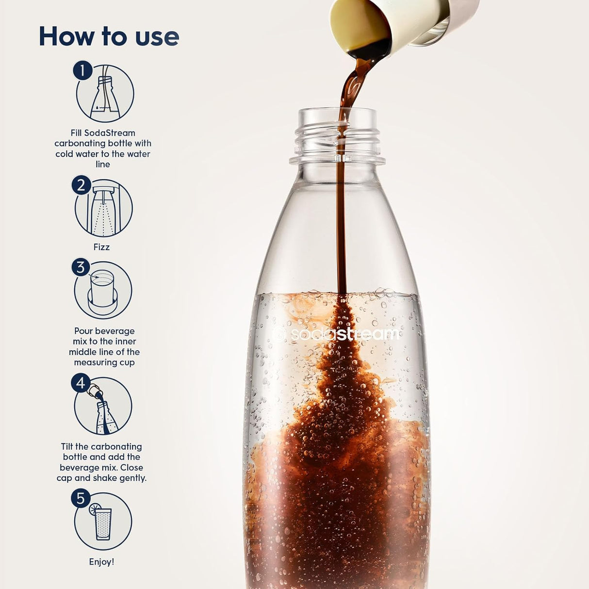 SodaStream Mug Root Beer Drink Mix for Sparkling Water Makers, Pack of 4