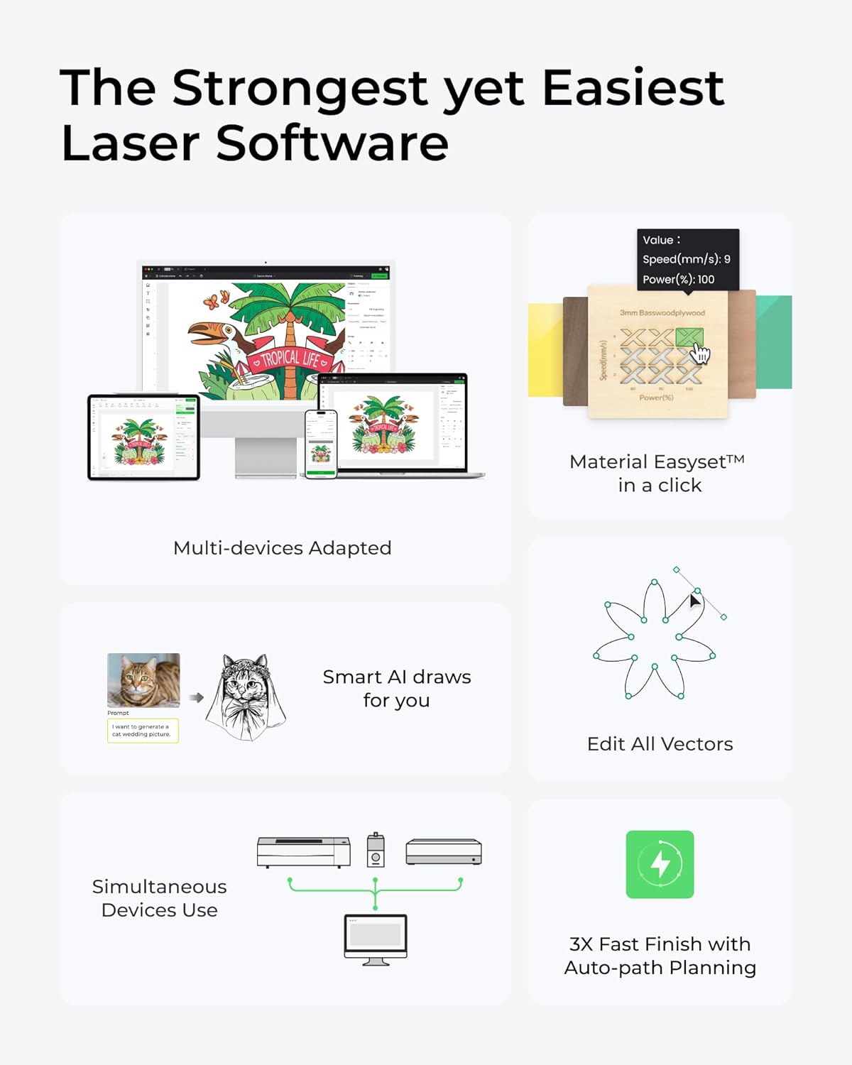 xTool F1 Ultra 20W Dual Laser Engraver & Cutter, 3D, Smart Camera - Certified Refurbished