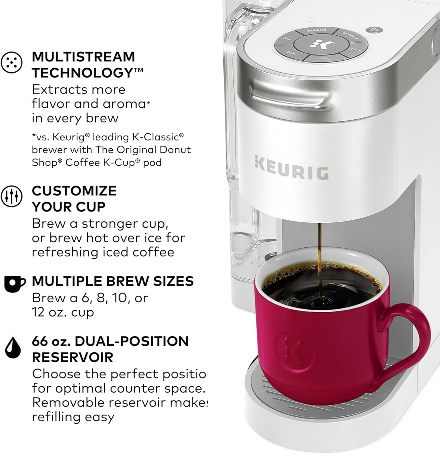Keurig K-Supreme Single Serve K-Cup Pod Coffee Maker, White - Certified Refurbished
