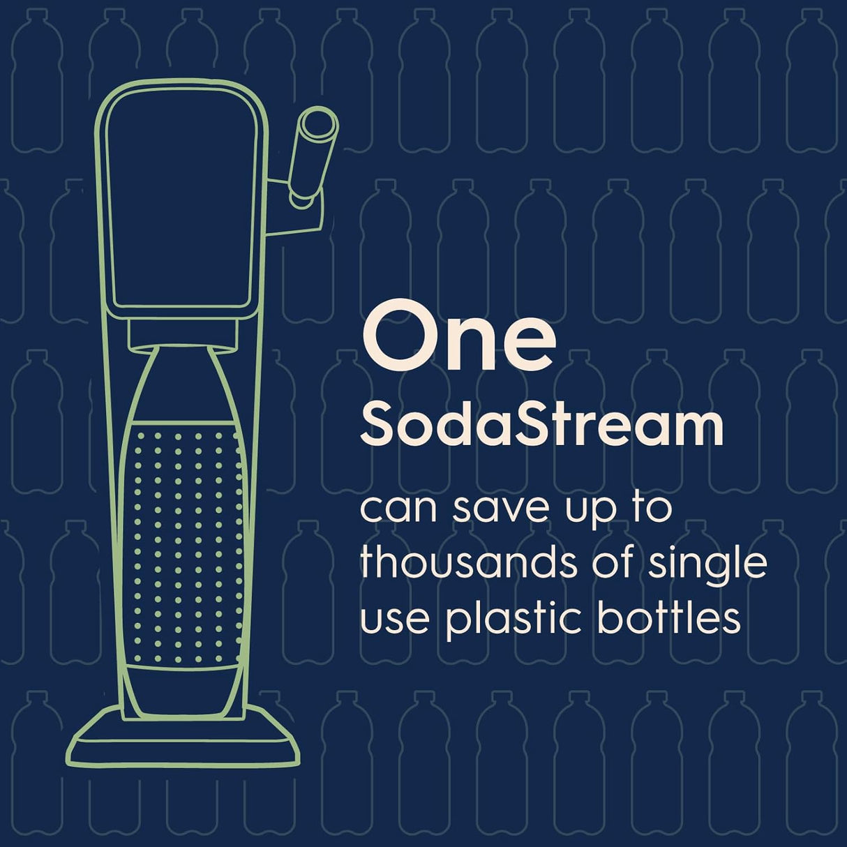 SodaStream ART Sparkling Water Maker Starter Kit, Black