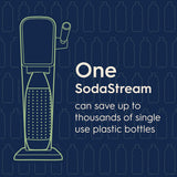 SodaStream ART Sparkling Water Maker Starter Kit, Misty Blue