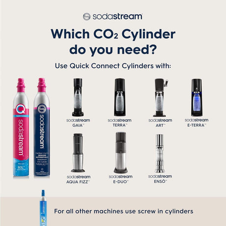 SodaStream ART Sparkling Water Maker Starter Kit, Misty Blue