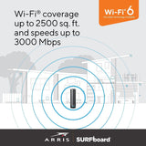 Arris G36 SURFboard Cable Modem Router Combo DOCSIS 3.1 Multi-Gigabit WiFi 6 AX3000 - Certified Refurbished