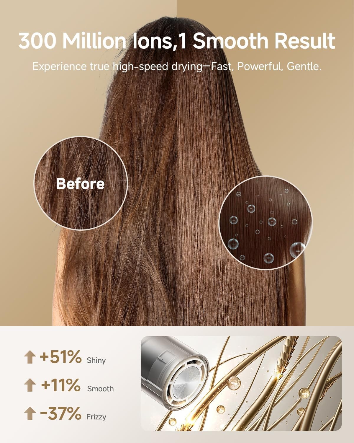 Dreame Pocket Pure High-Speed Hair Dryer, Lightweight Foldable Blow Dryer, 110000 RPM Motor, Ionic Care, 5 Modes, Travel Bag, Quiet Fast Drying