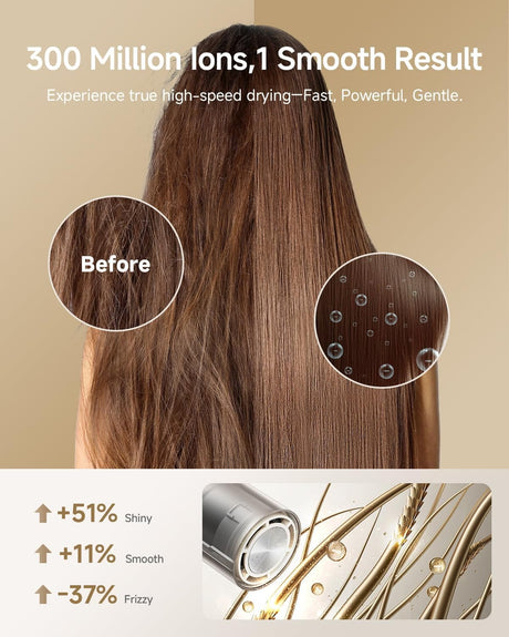 Dreame Pocket Pure High-Speed Hair Dryer, Lightweight Foldable Blow Dryer, 110000 RPM Motor, Ionic Care, 5 Modes, Travel Bag, Quiet Fast Drying