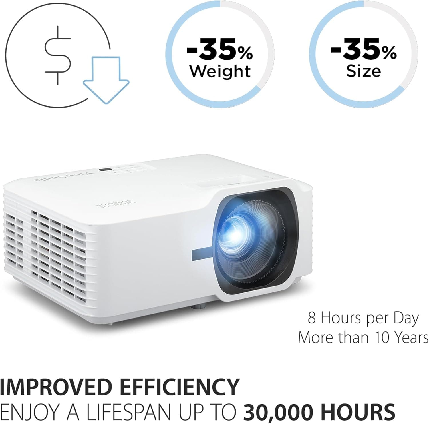 ViewSonic 5000 Lumens 1080p Laser Projector - Certified Refurbished