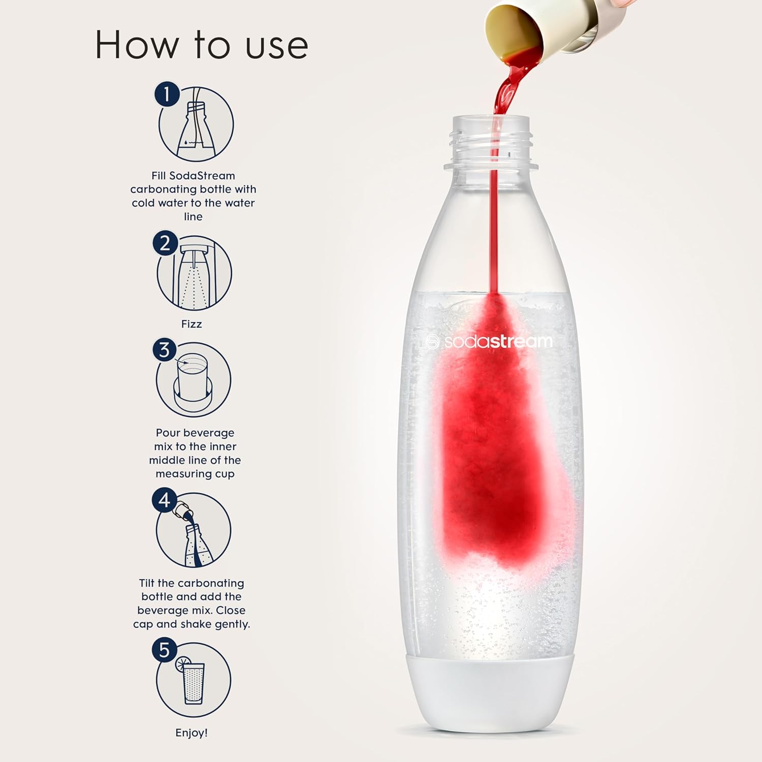 SodaStream Zero Strawberry Watermelon Drink Mix for Sparkling Water Makers, Pack of 4