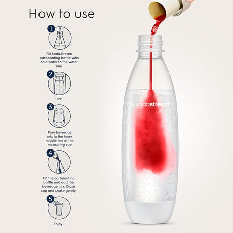 SodaStream Zero Strawberry Watermelon Drink Mix for Sparkling Water Makers, Pack of 4