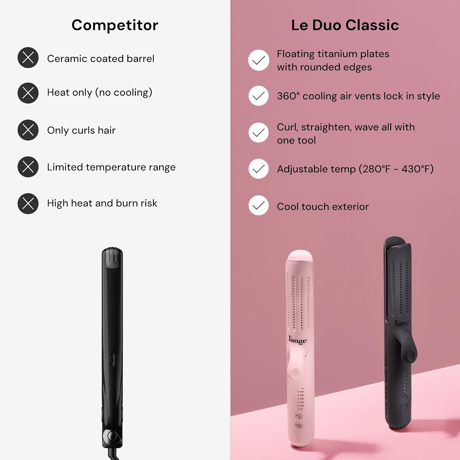 L'ange Hair Le Duo Standard 360° Airflow Styler, 2-in-1 Curling Wand & Flat Iron, Cooling Vents, Adjustable Temp & Dual Voltage, Blush