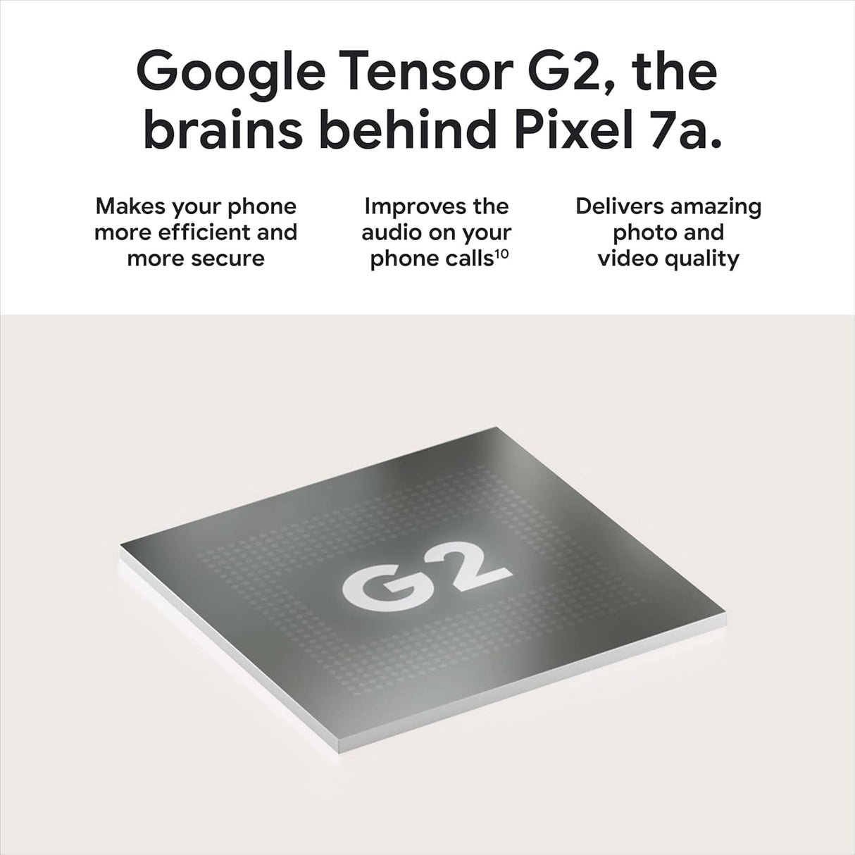 Google Pixel 7a Unlocked Android Smartphone, 128GB, Wide-Angle Camera, 24-Hour Battery, Tensor G2, Charcoal