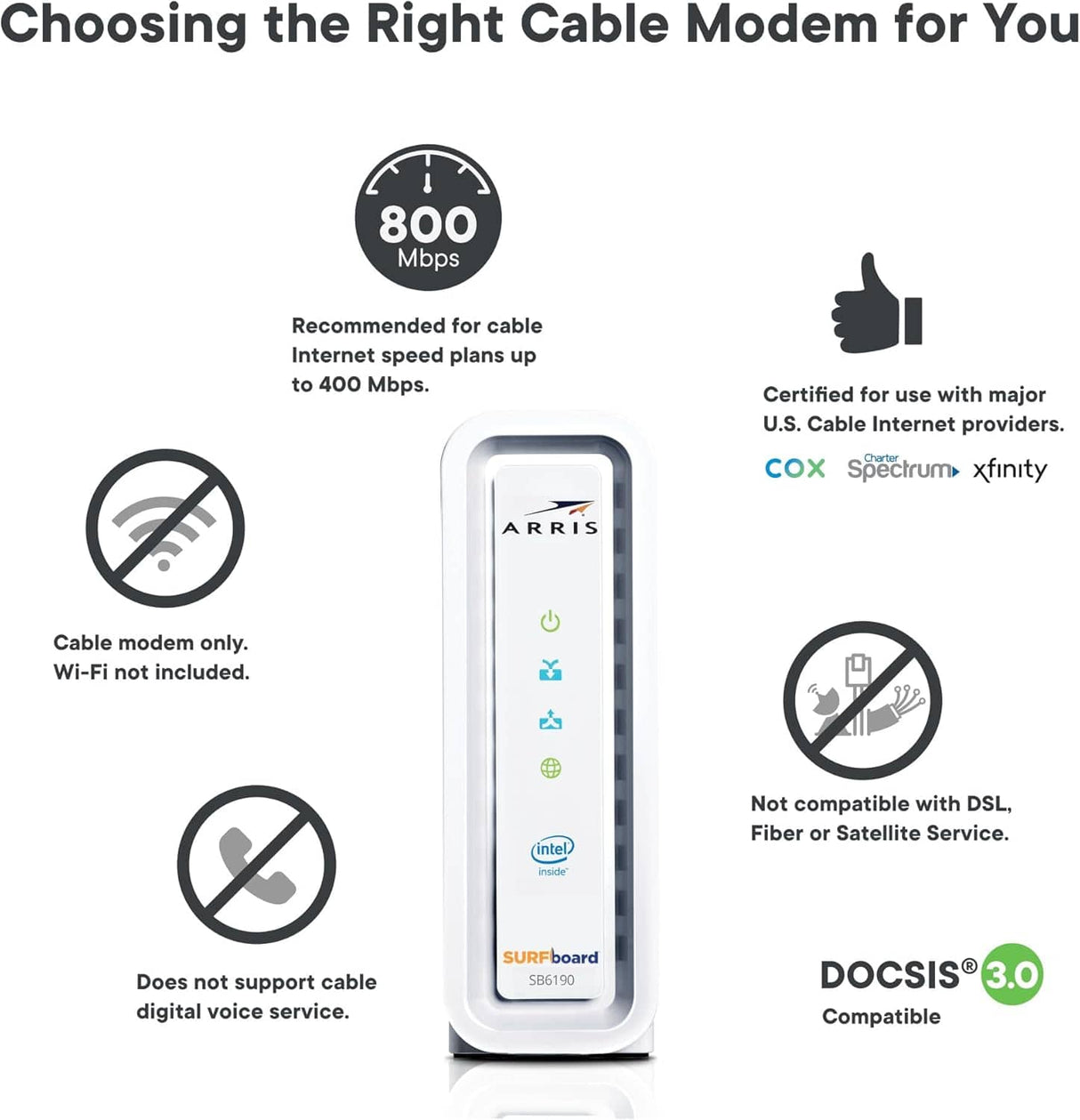 Arris SB6190 SURFboard Cable Modem DOCSIS 3.0 32x8 Gigabit 1 Gbps Port 800 Mbps Max Speed - Certified Refurbished