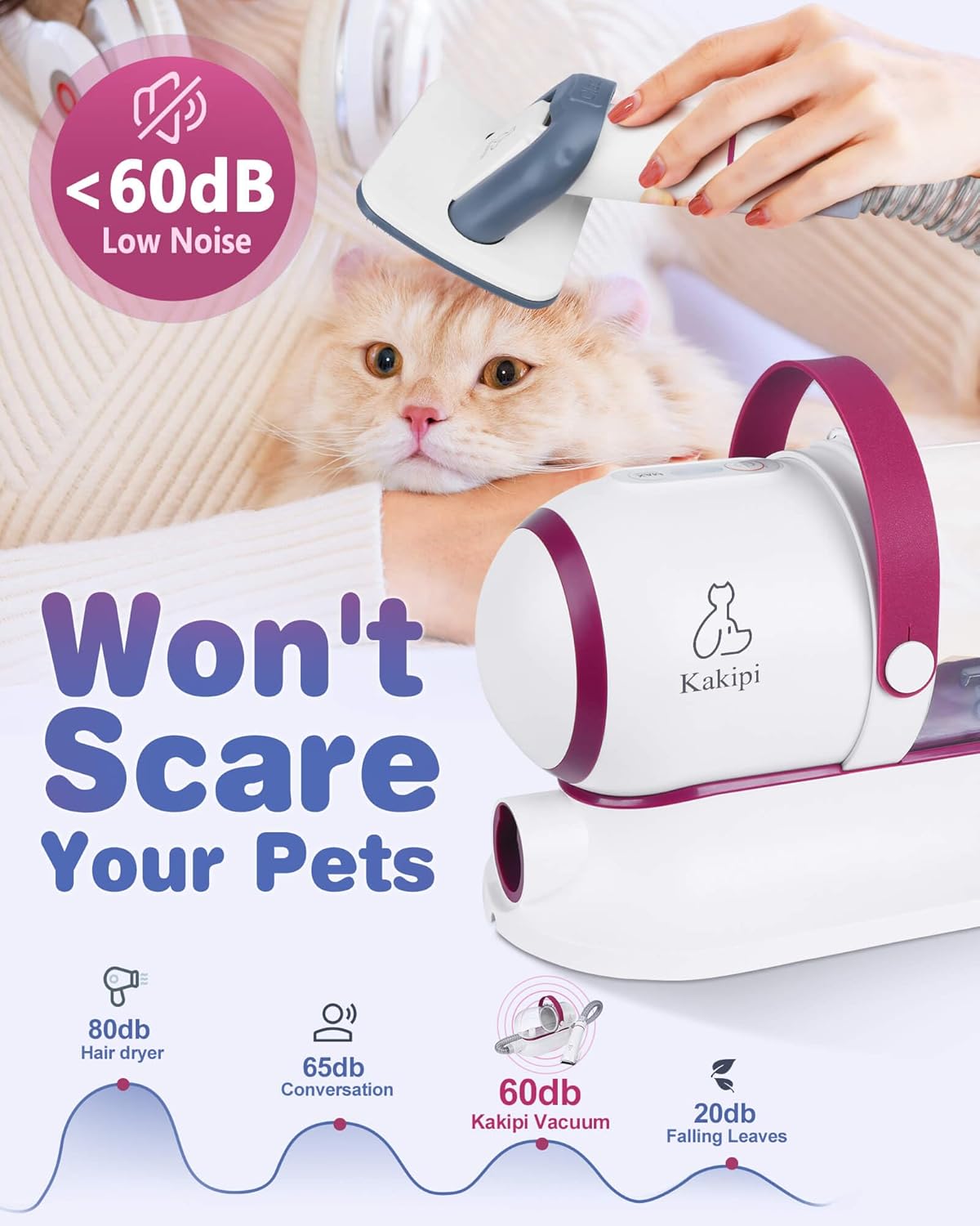 Kakipi Pet Grooming Kit & Vacuum, Includes Clippers, Dryer, Shedding Brush, 1.5L Dust Cup, 2 Filters, Quiet Pet Grooming for Dogs & Cats, Easy to Use