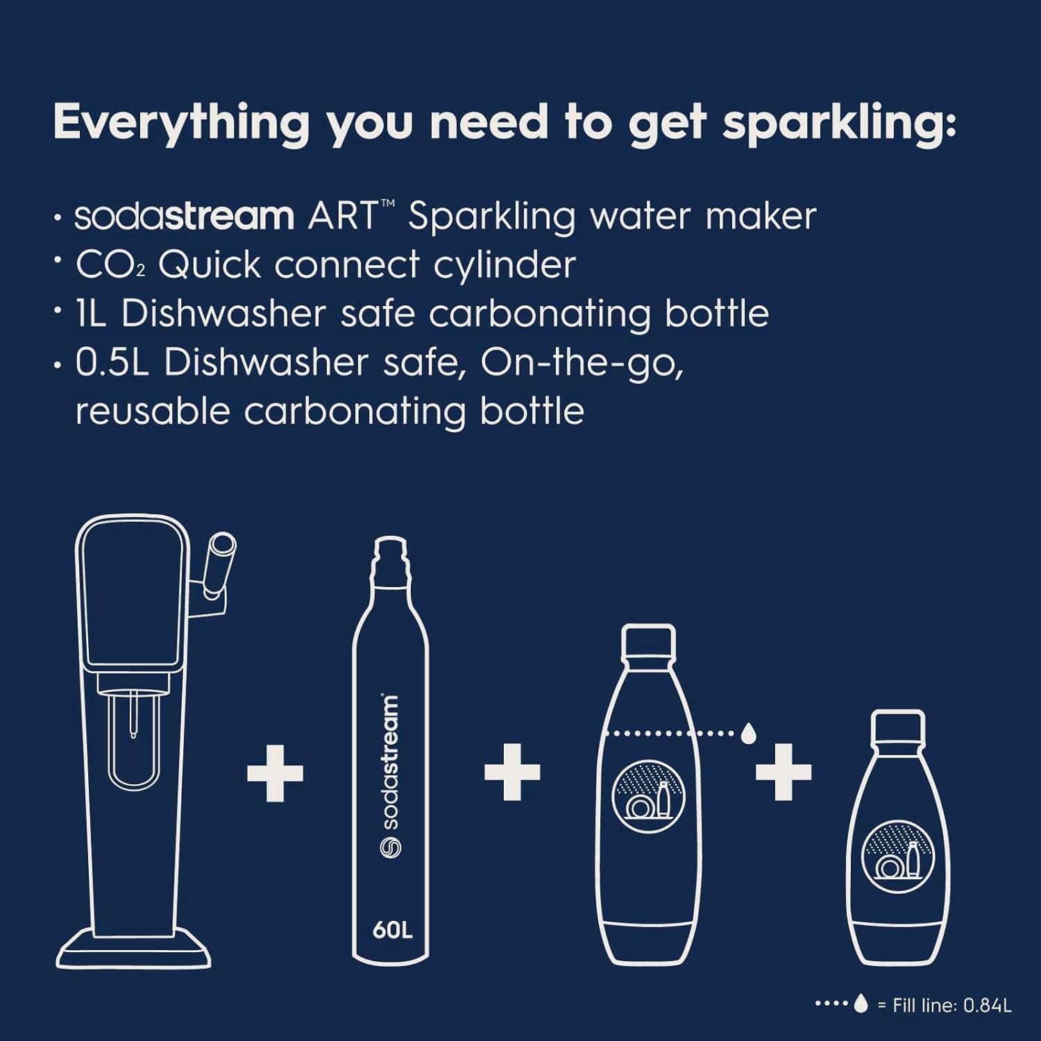 SodaStream ART Sparkling Water Maker Starter Kit, Black