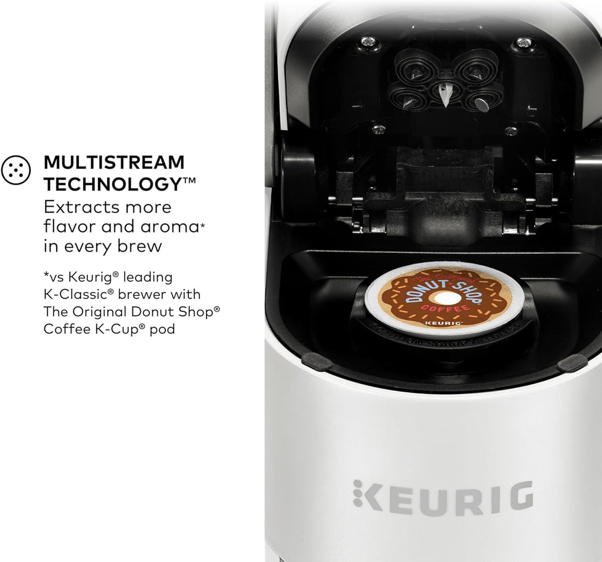 Keurig K-Supreme Single Serve K-Cup Pod Coffee Maker, Farmhouse White - Certified Refurbished
