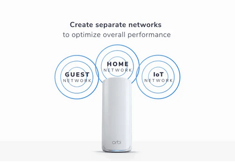 Netgear Orbi 770 Tri-Band WiFi 7 Mesh System, 11Gbps, 8000 sq.ft. Coverage, 100 Devices, Router + 2 Satellites - Certified Refurbished
