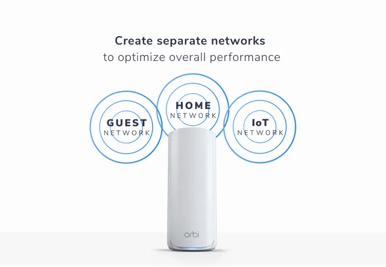 Netgear Orbi 770 Tri-Band WiFi 7 Mesh System, 11Gbps, 8000 sq.ft. Coverage, 100 Devices, Router + 2 Satellites - Certified Refurbished