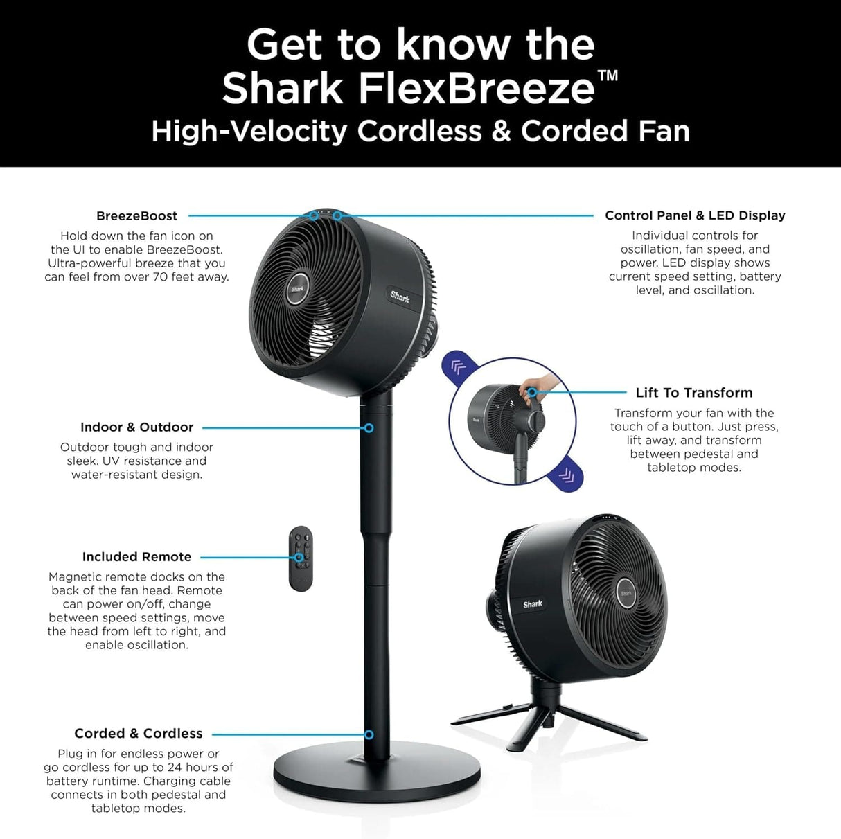 Shark FlexBreeze Indoor & Outdoor Fan with Pedestal & Tabletop, Portable, Remote, Quiet, Corded & Cordless, White - Open Box