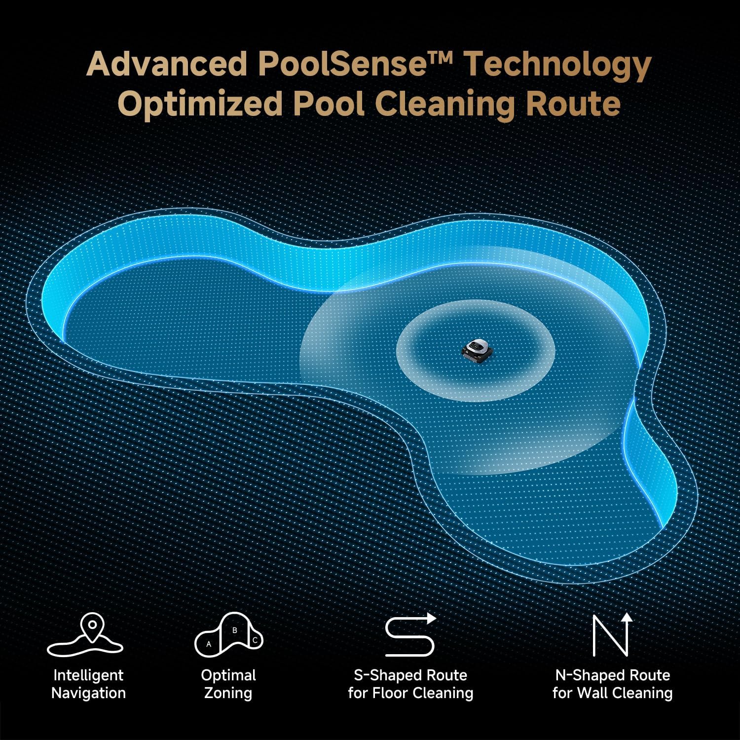 Dreame Z1 Pro Cordless Robotic Pool Cleaner, LiFi Remote Control, 8000 GPH Suction, Waterline Cleaning, Auto-Retrieval, Above and In-Ground Pools