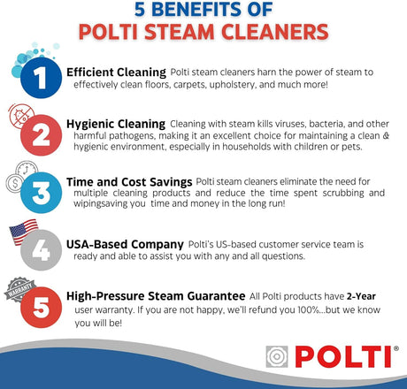 Polti Vaporetto Smart Steam Mop + Steam Cleaner, for Cleaning + Sanitizing