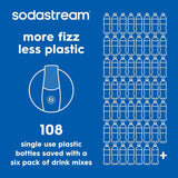 SodaStream Mug Root Beer Drink Mix for Sparkling Water Makers, Pack of 4