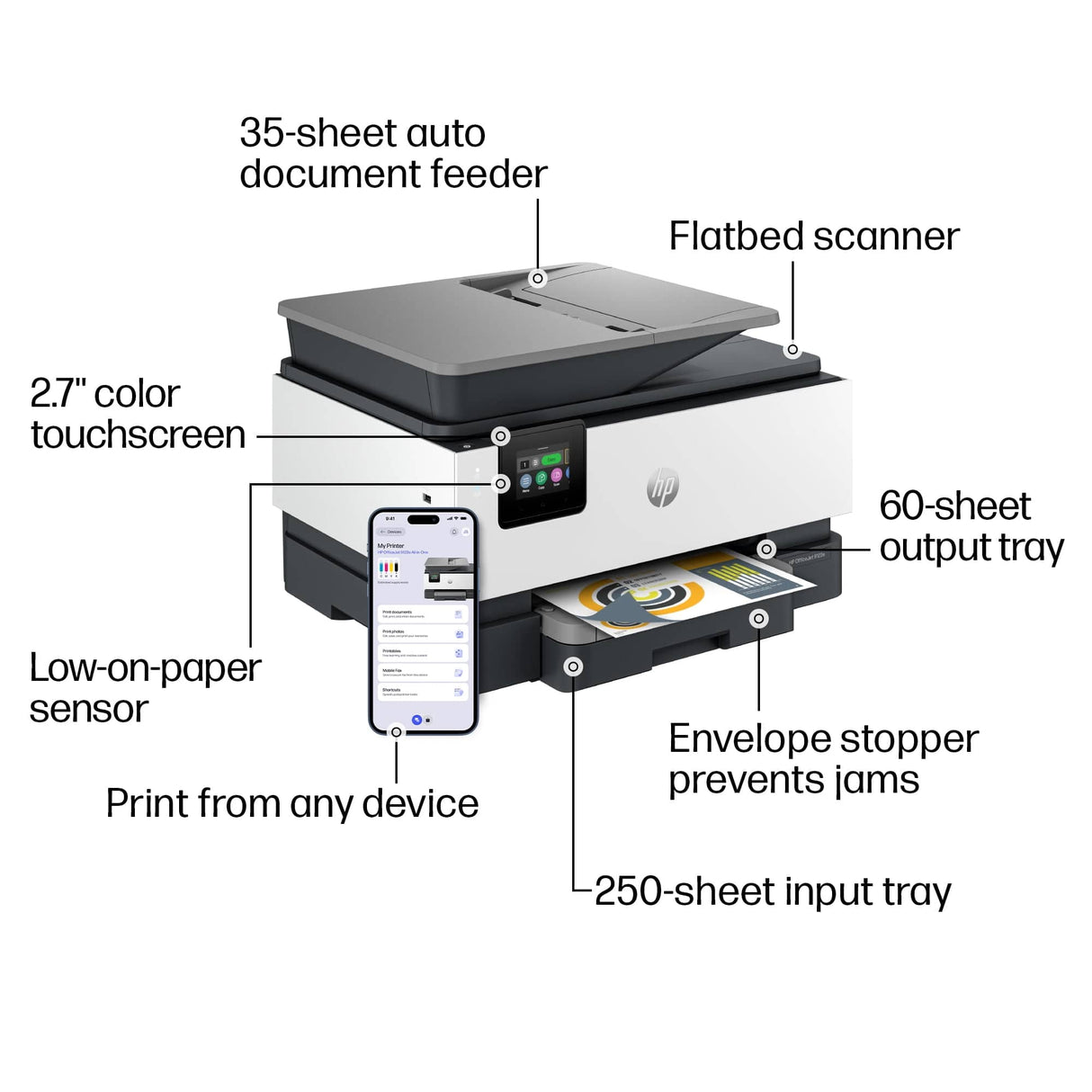 HP OfficeJet Pro 9122e Wireless All-in-One Color Inkjet Printer, Print, Scan, Copy, Fax, Duplex, ADF - Certified Refurbished