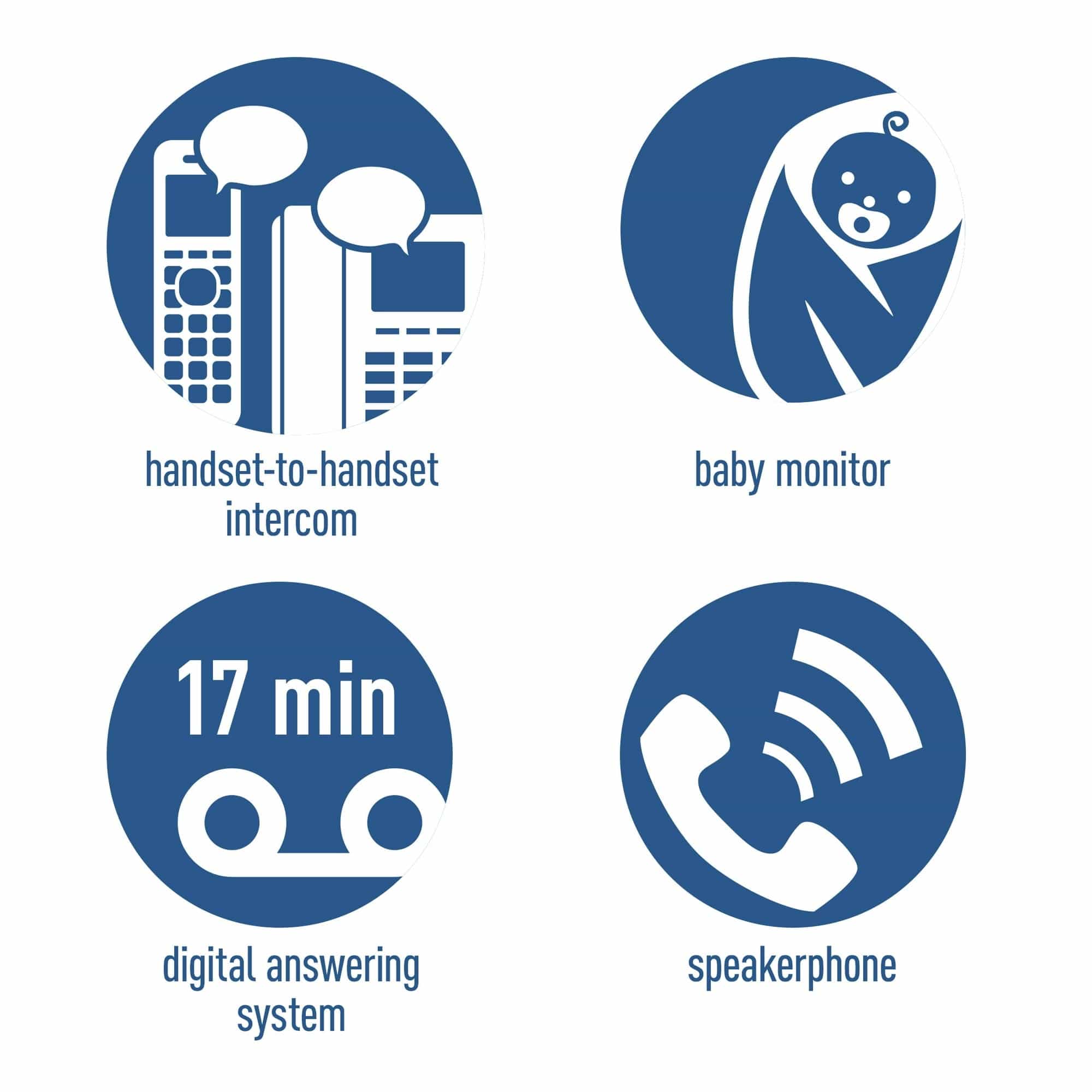 Panasonic 3-Handset Expandable Cordless Phone System with Answering System - Certified Refurbished