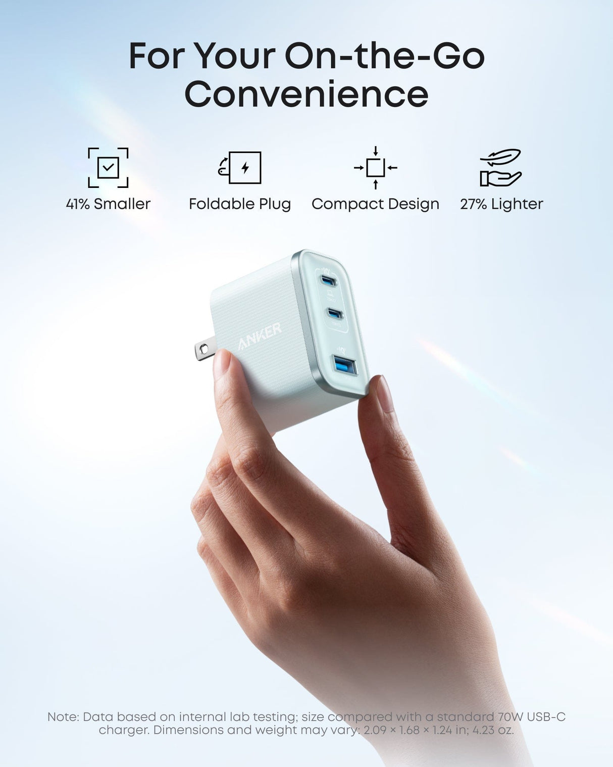 Anker Nano Charger (70W, 3 Ports)
