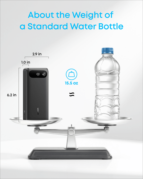 Anker Power Bank (20K, 87W, Built-In USB-C Cable)