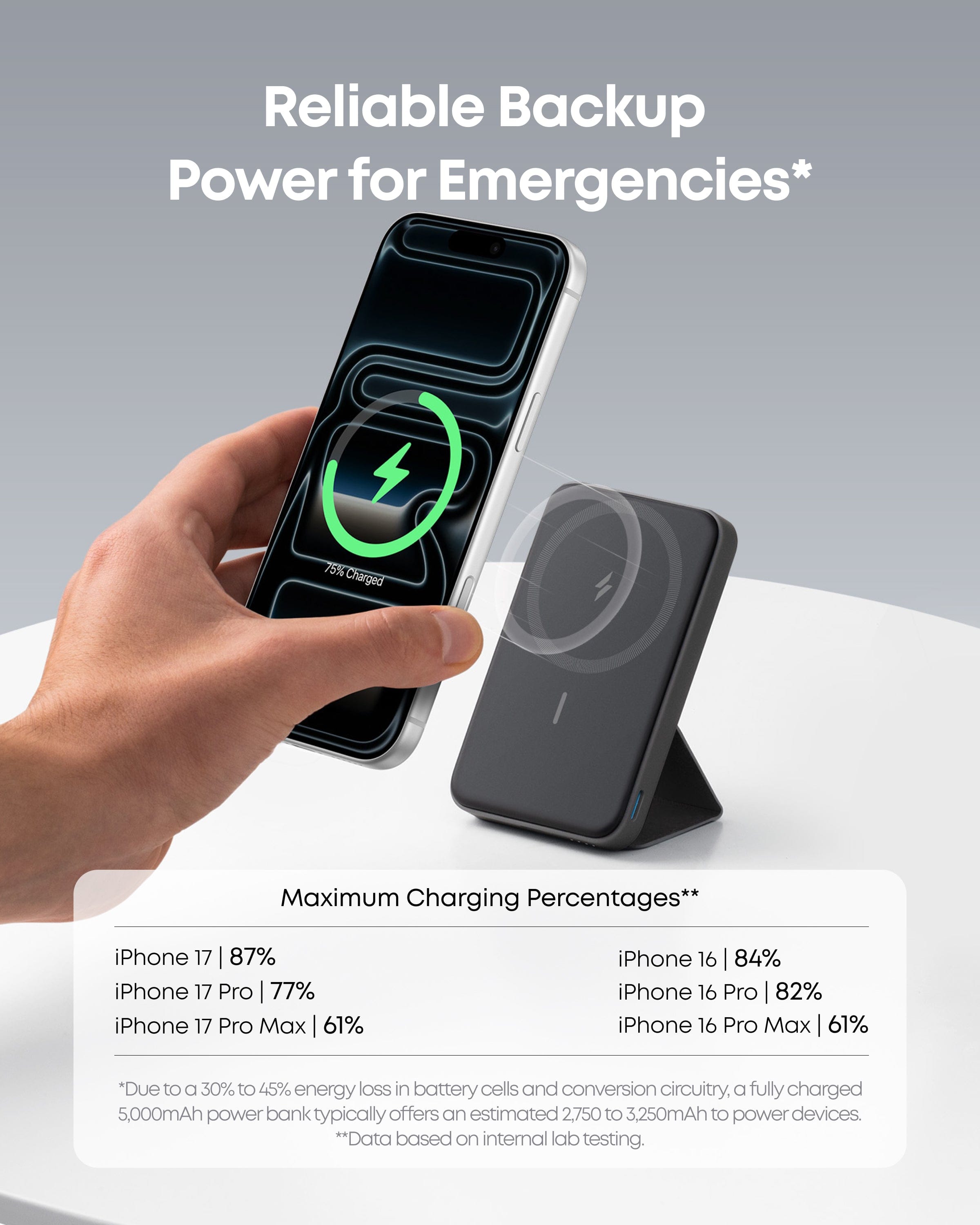 Anker <b>622</b> Magnetic Battery (MagGo)