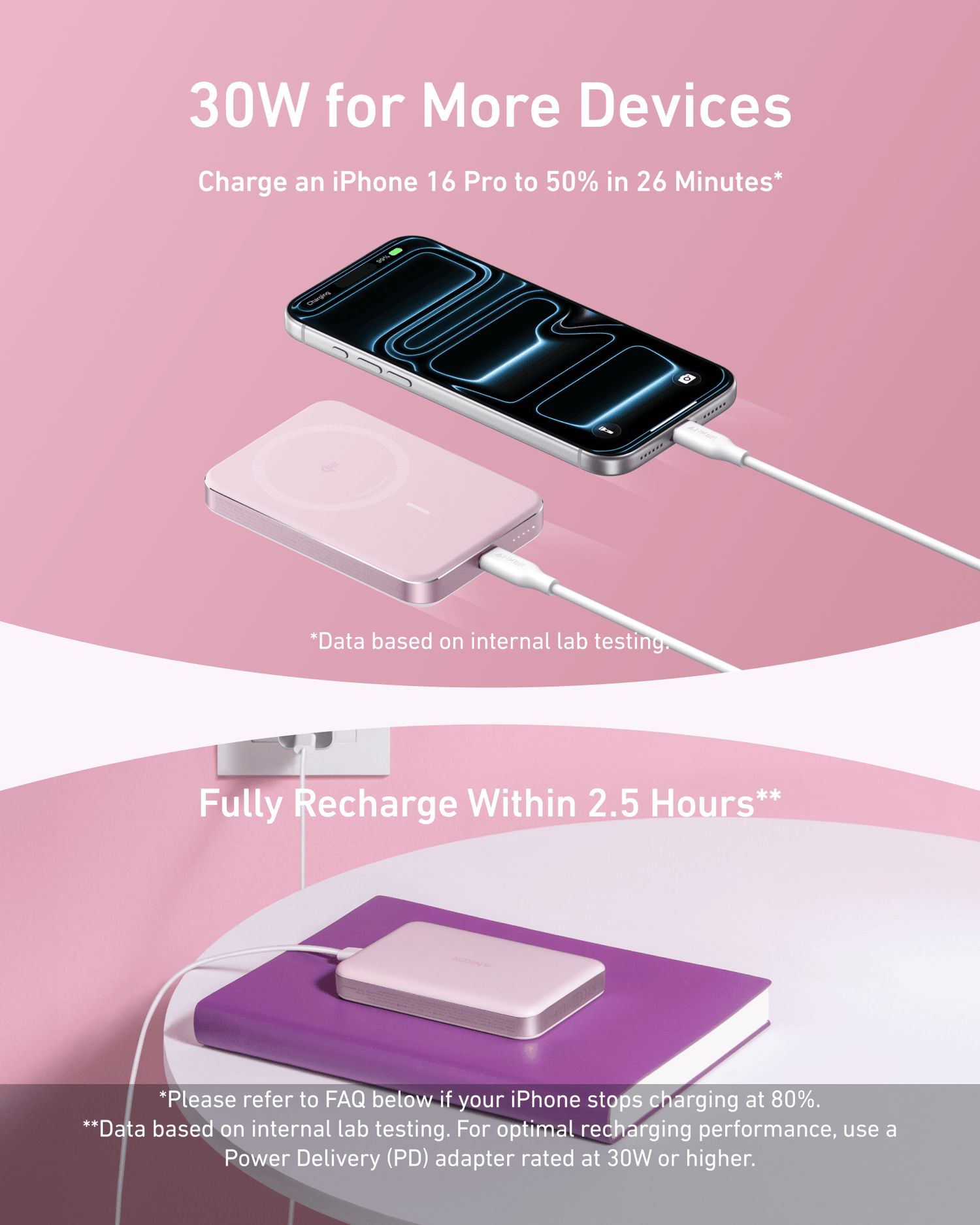 Anker MagGo Power Bank (10K, Slim)