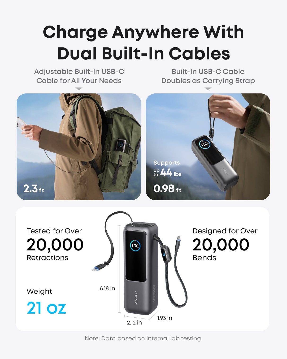 Anker Laptop Power Bank (25K, 165W, Built-In and Retractable Cables)