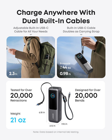 Anker Laptop Power Bank (25K, 165W, Built-In and Retractable Cables)