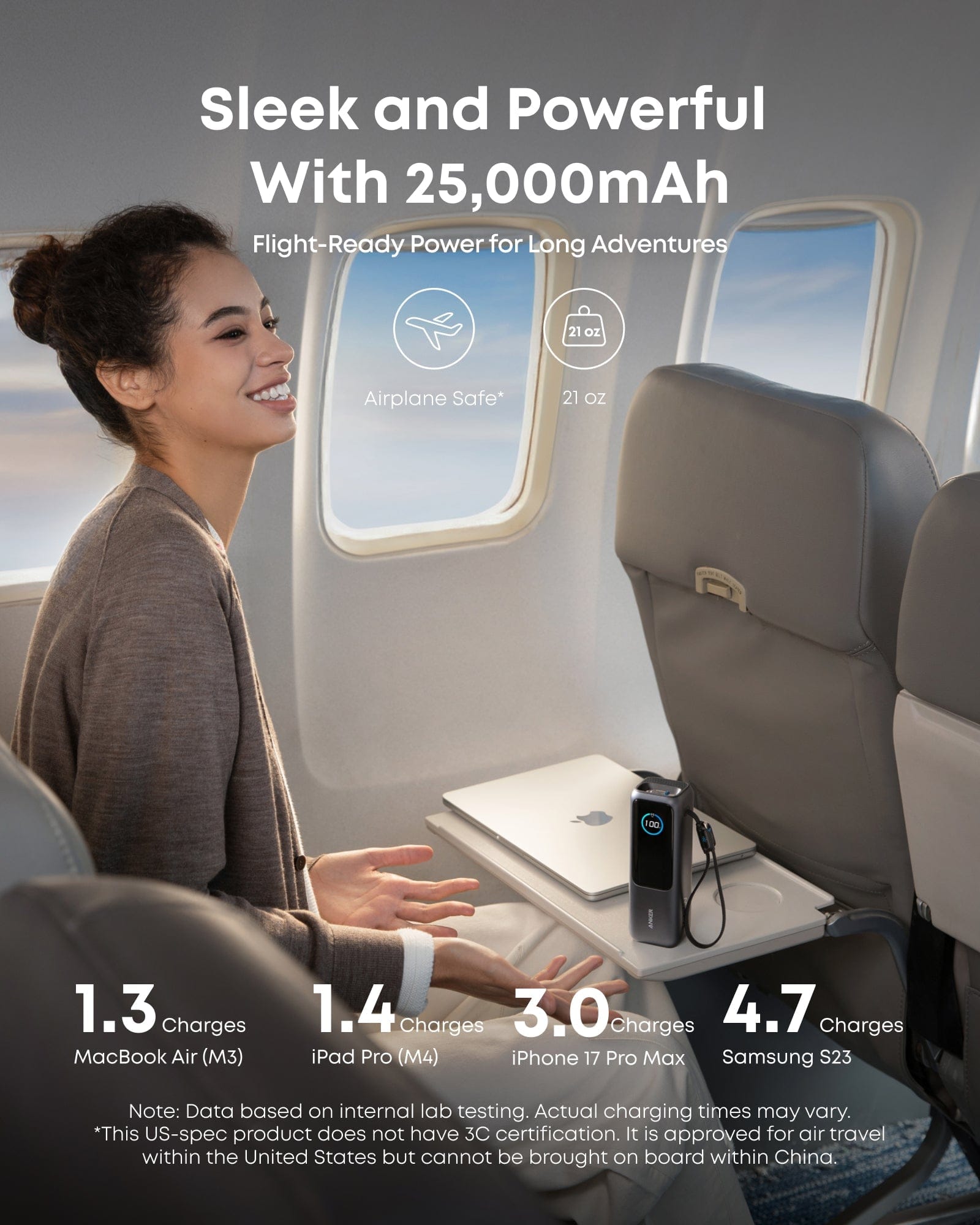 Anker Laptop Power Bank (25K, 165W, Built-In and Retractable Cables)