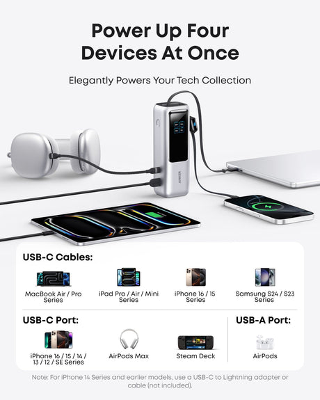 Anker Laptop Power Bank (25K, 165W, Built-In and Retractable Cables)