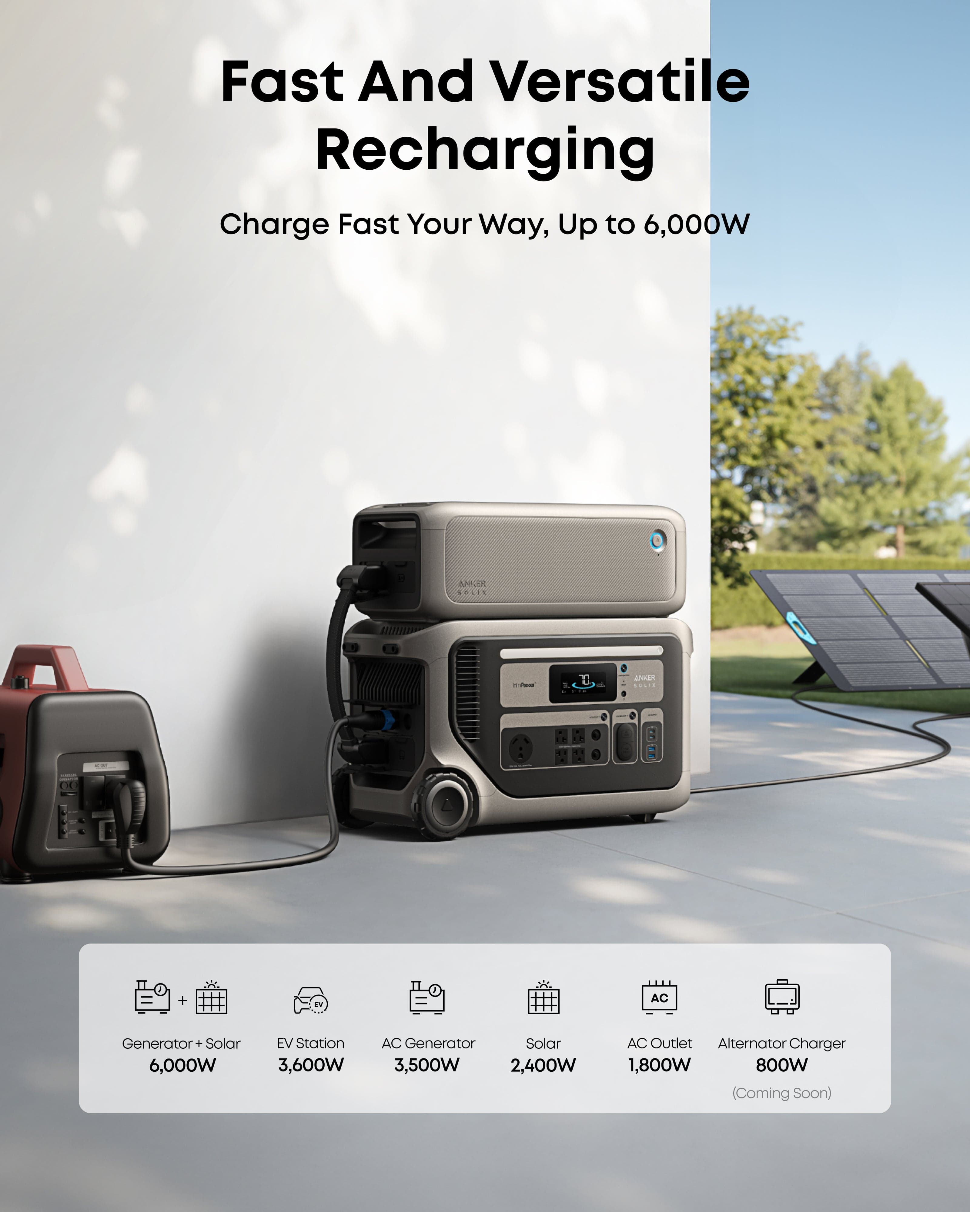 Anker SOLIX F3000 Portable Power Station, 3072Wh, 3600W AC, LiFePO4, Home, RV & Outdoor Backup - Certified Refurbished