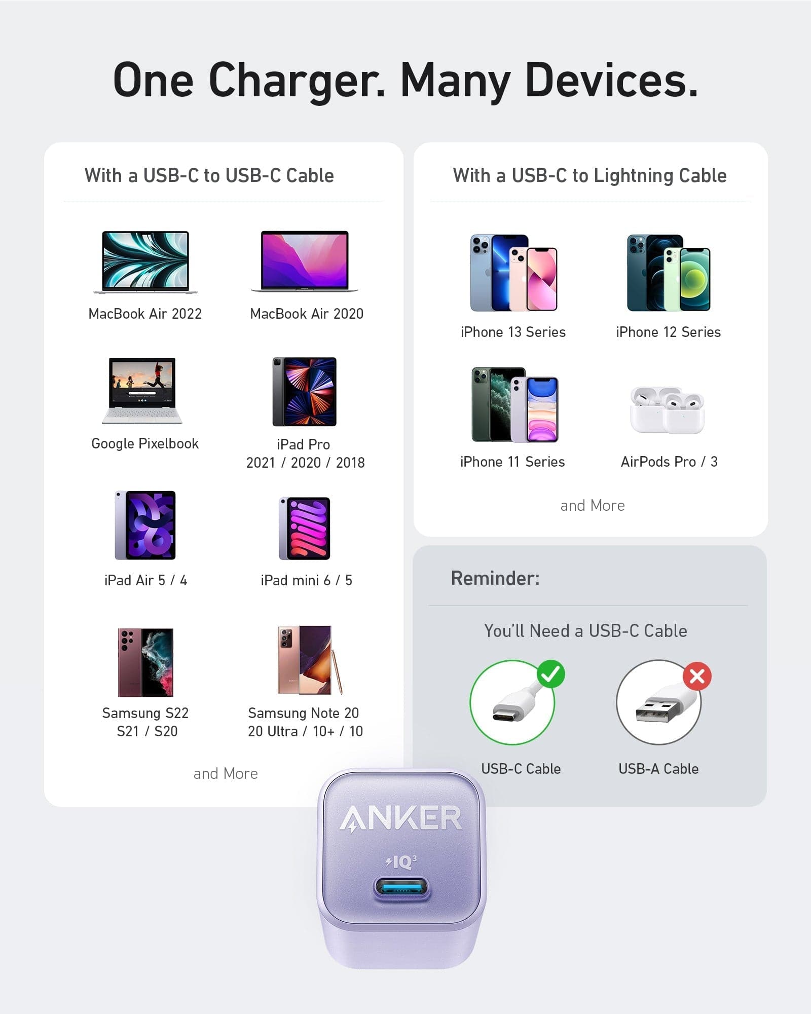 Anker Nano Charger (30W)