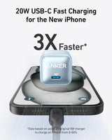 Anker Nano Charger (20W)