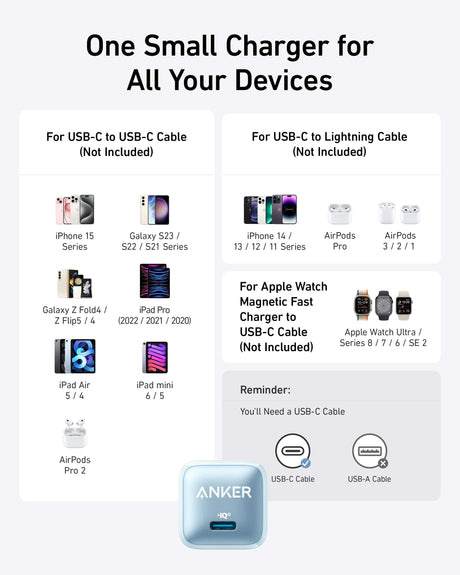 Anker Nano Charger (20W)