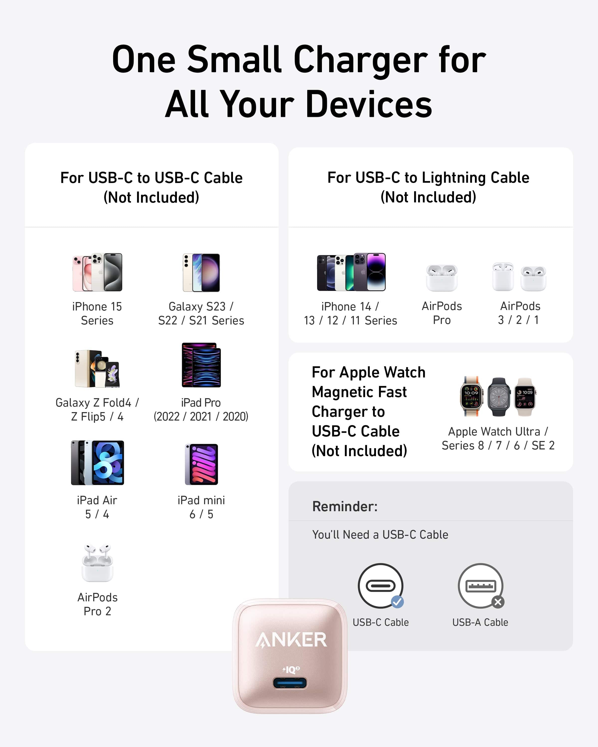 Anker Nano Charger (20W)