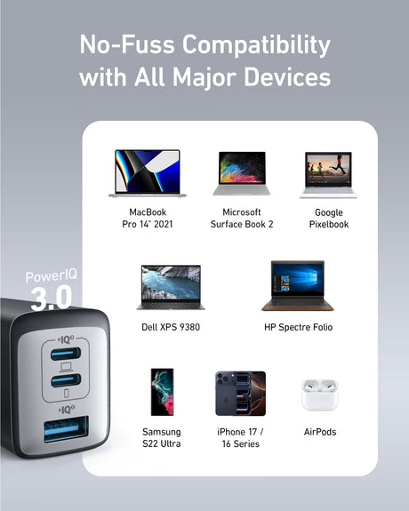 Anker <b>735</b> Charger (Nano II 65W)