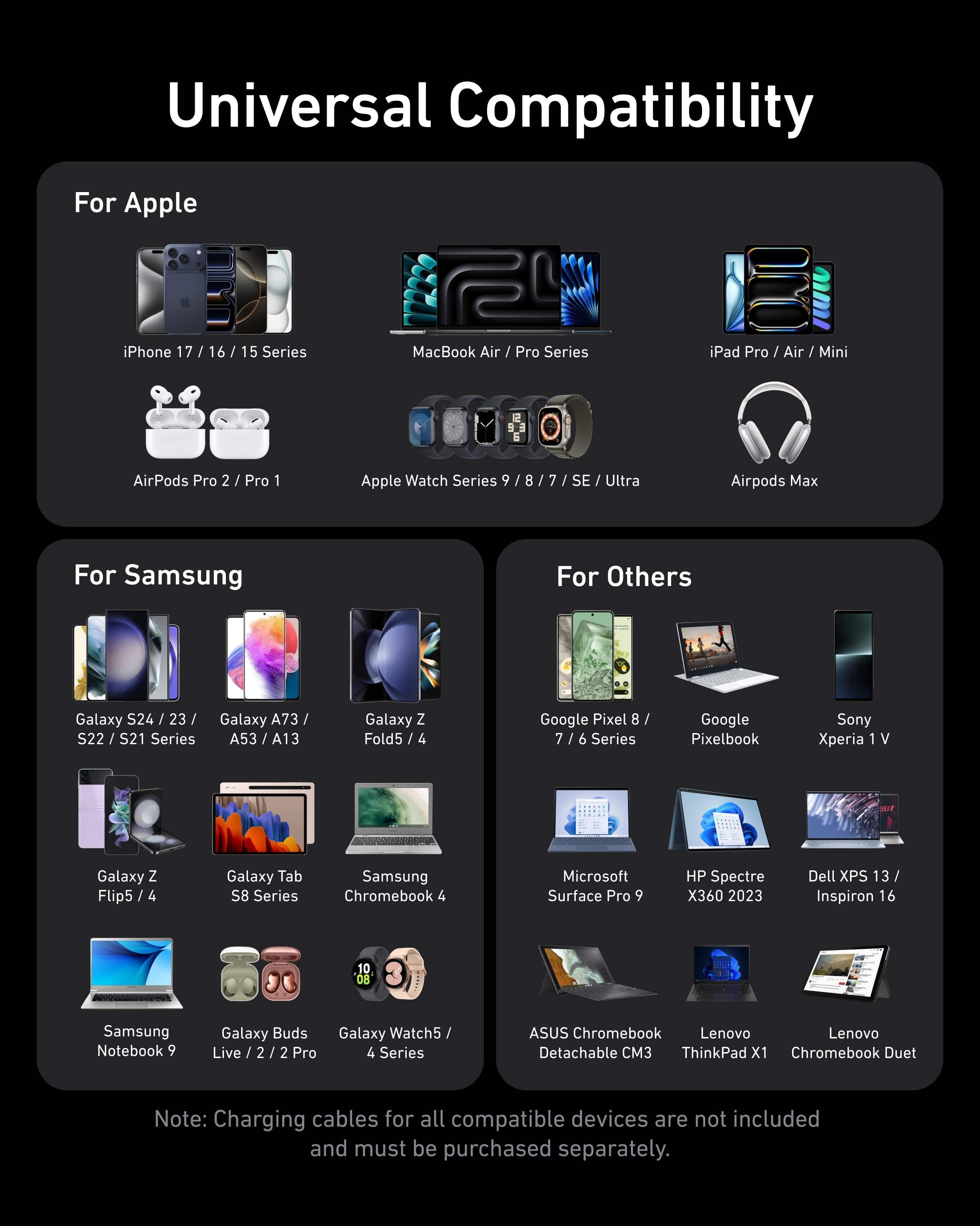 Anker Prime Charger (200W, 6 Ports, GaN)