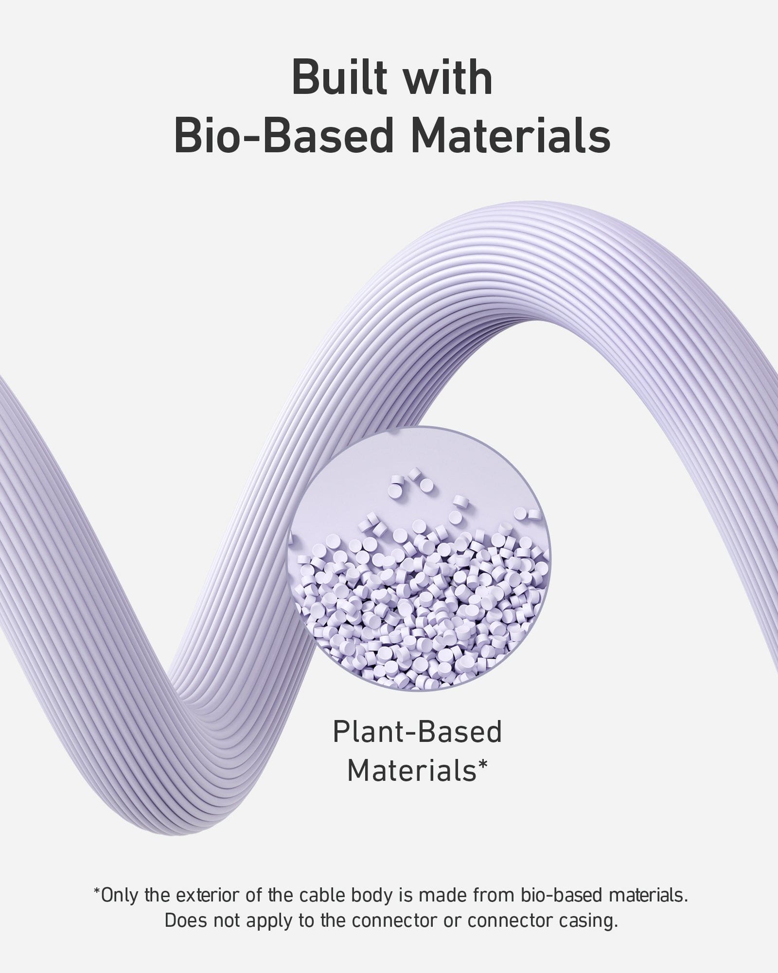 Anker <b>541</b> USB-C to Lightning Cable (Bio-Based)