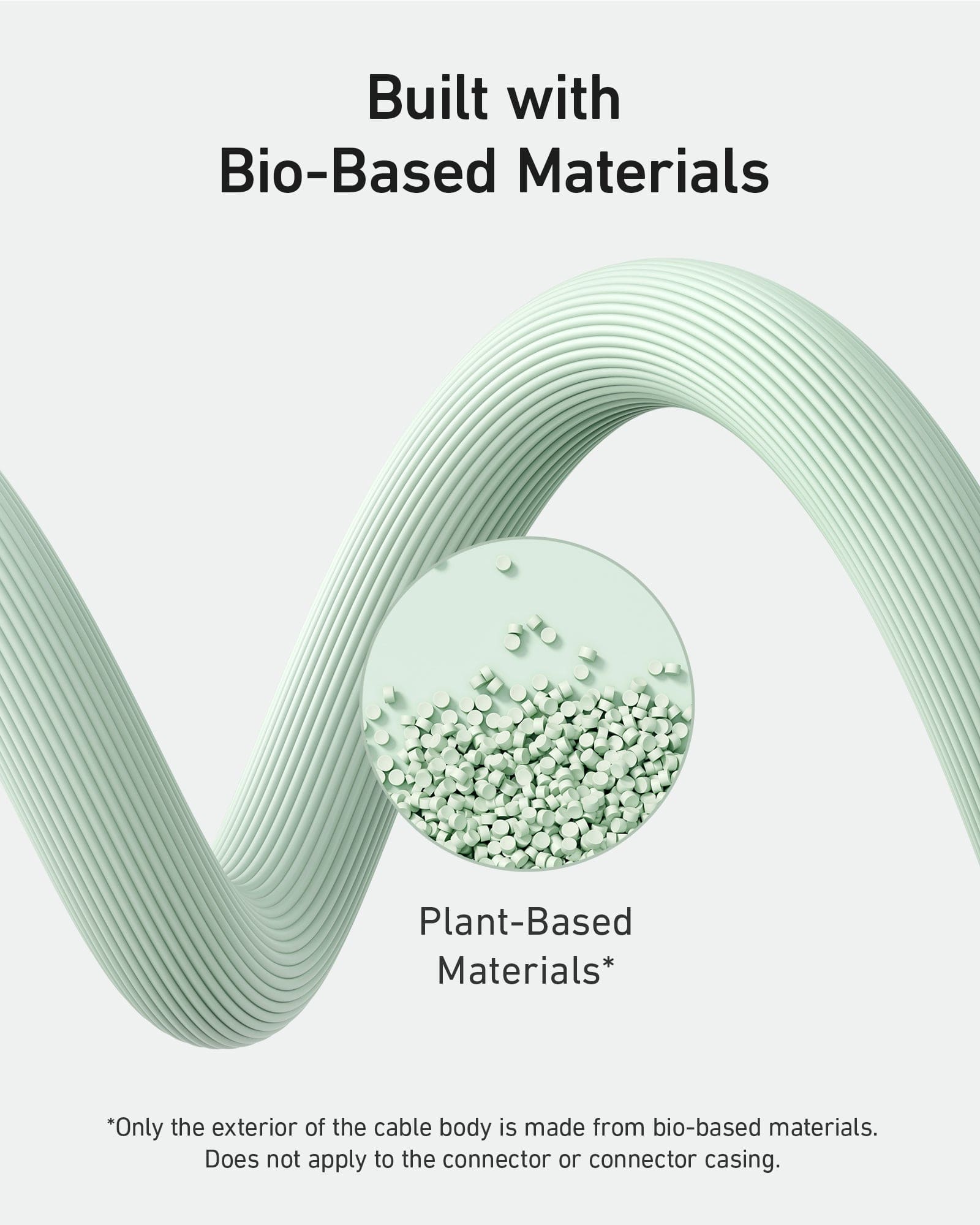 Anker <b>541</b> USB-C to Lightning Cable (Bio-Based)