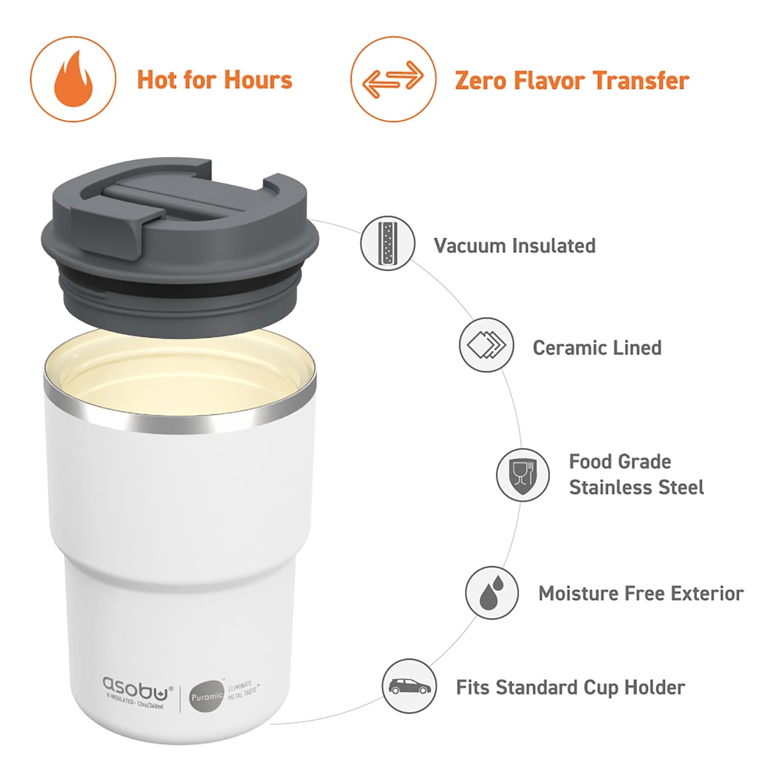 Asobu 12-Oz. Coffee Express Insulated Travel Mug, White