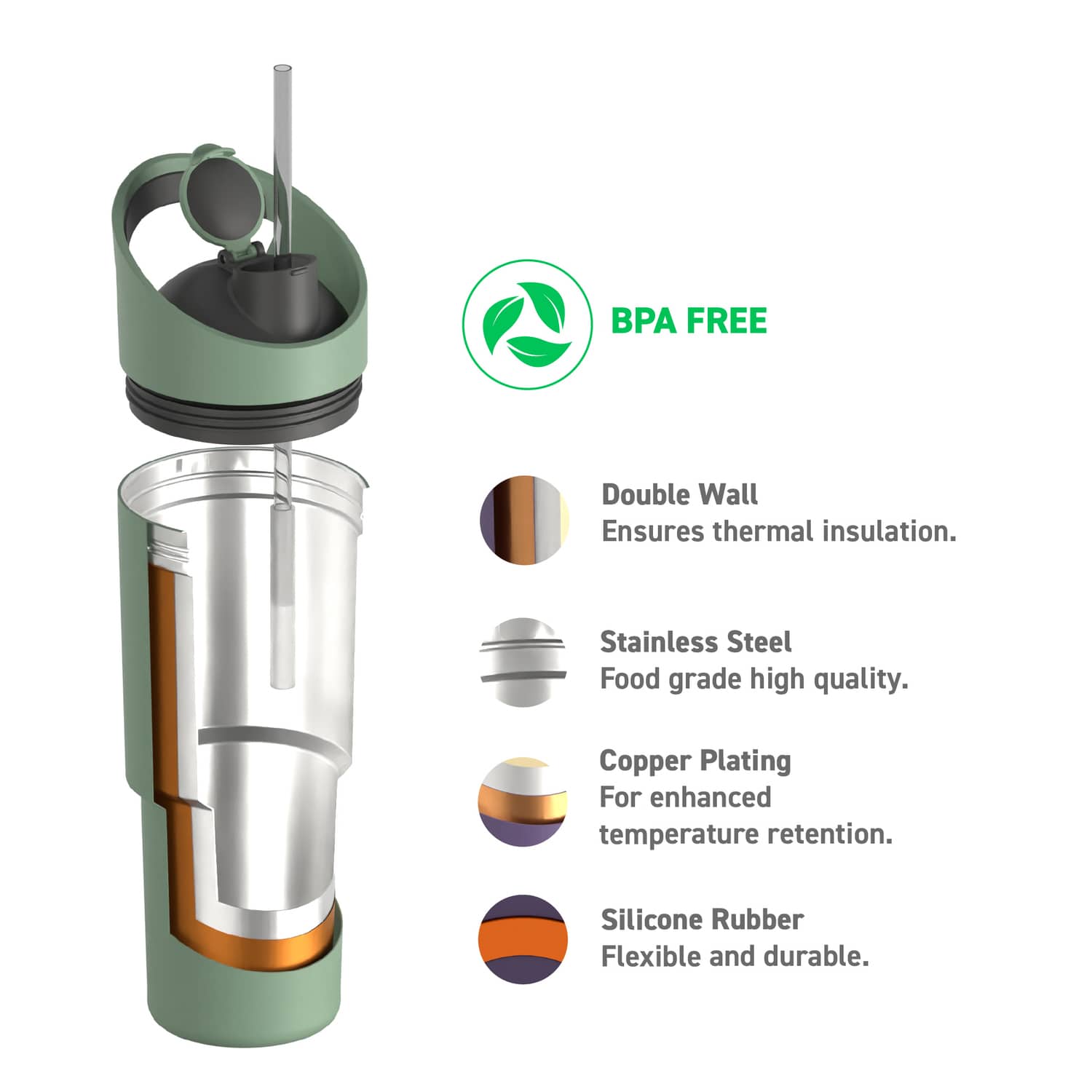 Asobu 32-Oz. Cosmic Insulated Water Bottle, Basil Green