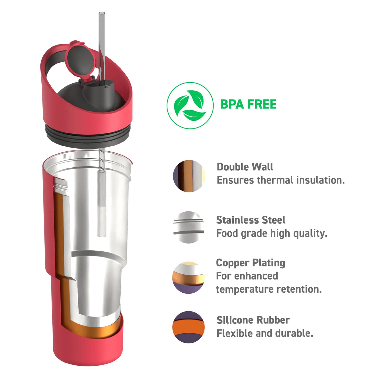 Asobu 32-Oz. Cosmic Insulated Water Bottle, Red